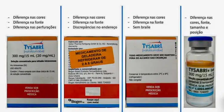 Anvisa alerta sobre lotes falsificados de dois medicamentos para diabetes tipo 2
