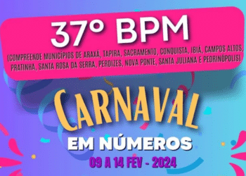 Polícia Militar apresenta balanço de Operação de Carnaval em Araxá e região