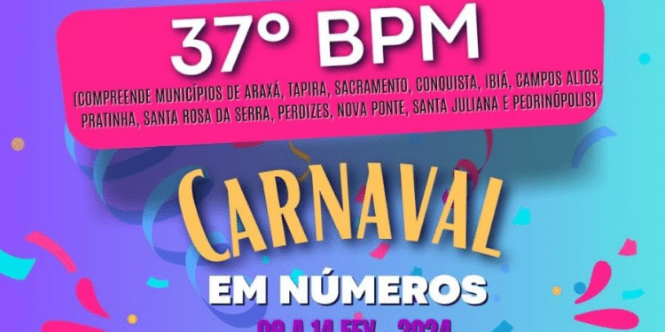 Polícia Militar apresenta balanço de Operação de Carnaval em Araxá e região