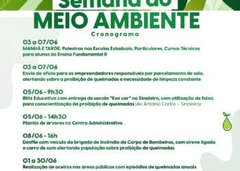 Semana do Meio Ambiente acontece até 8 de junho com diversas ações em Araxá