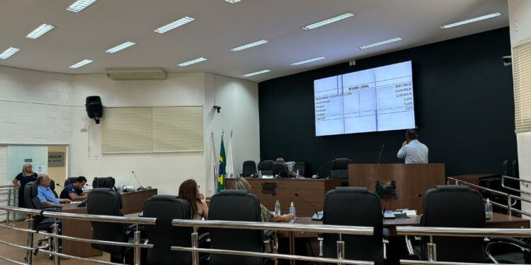 Executivo apresenta Prestação de Contas do 2º Quadrimestre de 2024