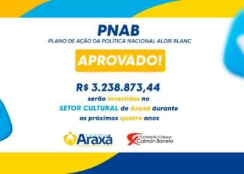 Araxá garante R$ 3,2 milhões para cultura com adesão à Política Nacional Aldir Blanc